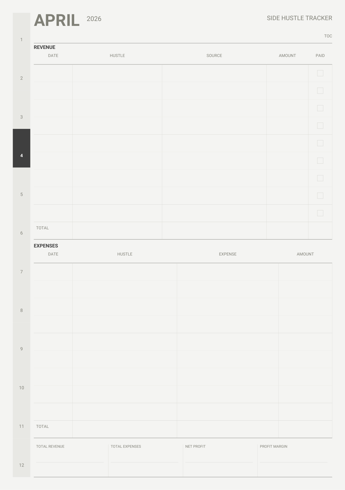 Monthly budget spread from finance module